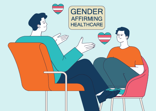 Gender-Affirming Care in Medical Aesthetics - Aesthetics Membership
